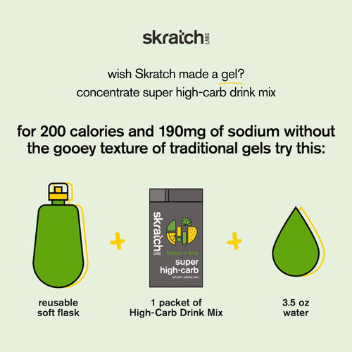 Skratch Labs Super High-Carb Sport Drink Mix 53g NUTRITION - Energy and Recovery Powder 